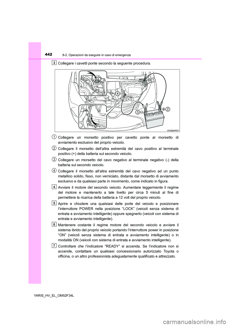 TOYOTA YARIS HYBRID 2015 Manuale duso (in Italian) 4428-2. Operazioni da eseguire in caso di emergenza
YARIS_HV_EL_OM52F34L
Collegare i cavetti ponte secondo la seguente procedura.
Collegare un morsetto positivo per cavetto ponte al morsetto di
avvi TOYOTA YARIS HYBRID 2015 Manuale duso (in Italian) 4428-2. Operazioni da eseguire in caso di emergenza
YARIS_HV_EL_OM52F34L
Collegare i cavetti ponte secondo la seguente procedura.
Collegare un morsetto positivo per cavetto ponte al morsetto di
avvi