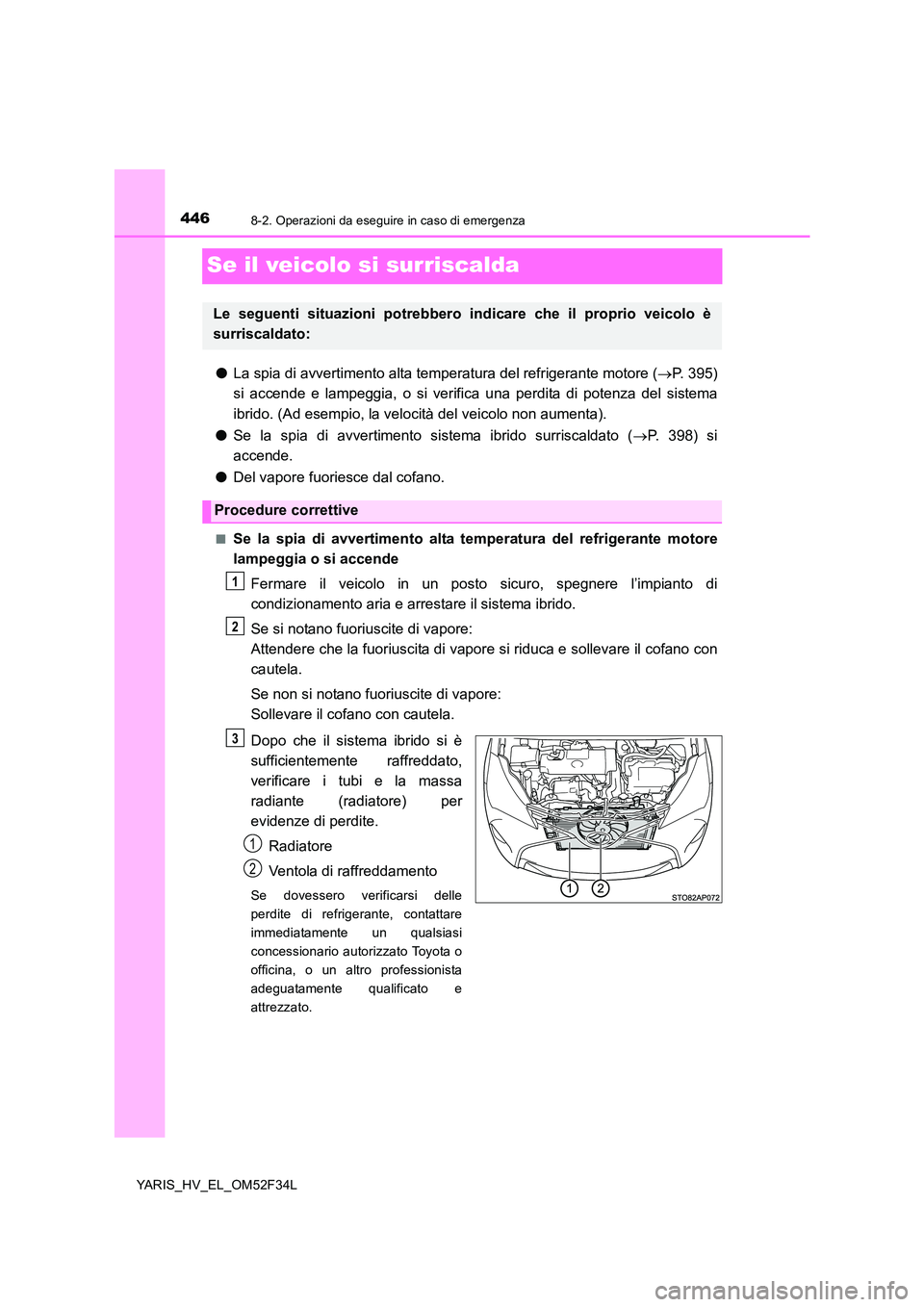 TOYOTA YARIS HYBRID 2015 Manuale duso (in Italian) 4468-2. Operazioni da eseguire in caso di emergenza
YARIS_HV_EL_OM52F34L
Se il veicolo si surriscalda
●La spia di avvertimento alta temperatura del refrigerante motore (→P. 395)
si accende e lamp TOYOTA YARIS HYBRID 2015 Manuale duso (in Italian) 4468-2. Operazioni da eseguire in caso di emergenza
YARIS_HV_EL_OM52F34L
Se il veicolo si surriscalda
●La spia di avvertimento alta temperatura del refrigerante motore (→P. 395)
si accende e lamp