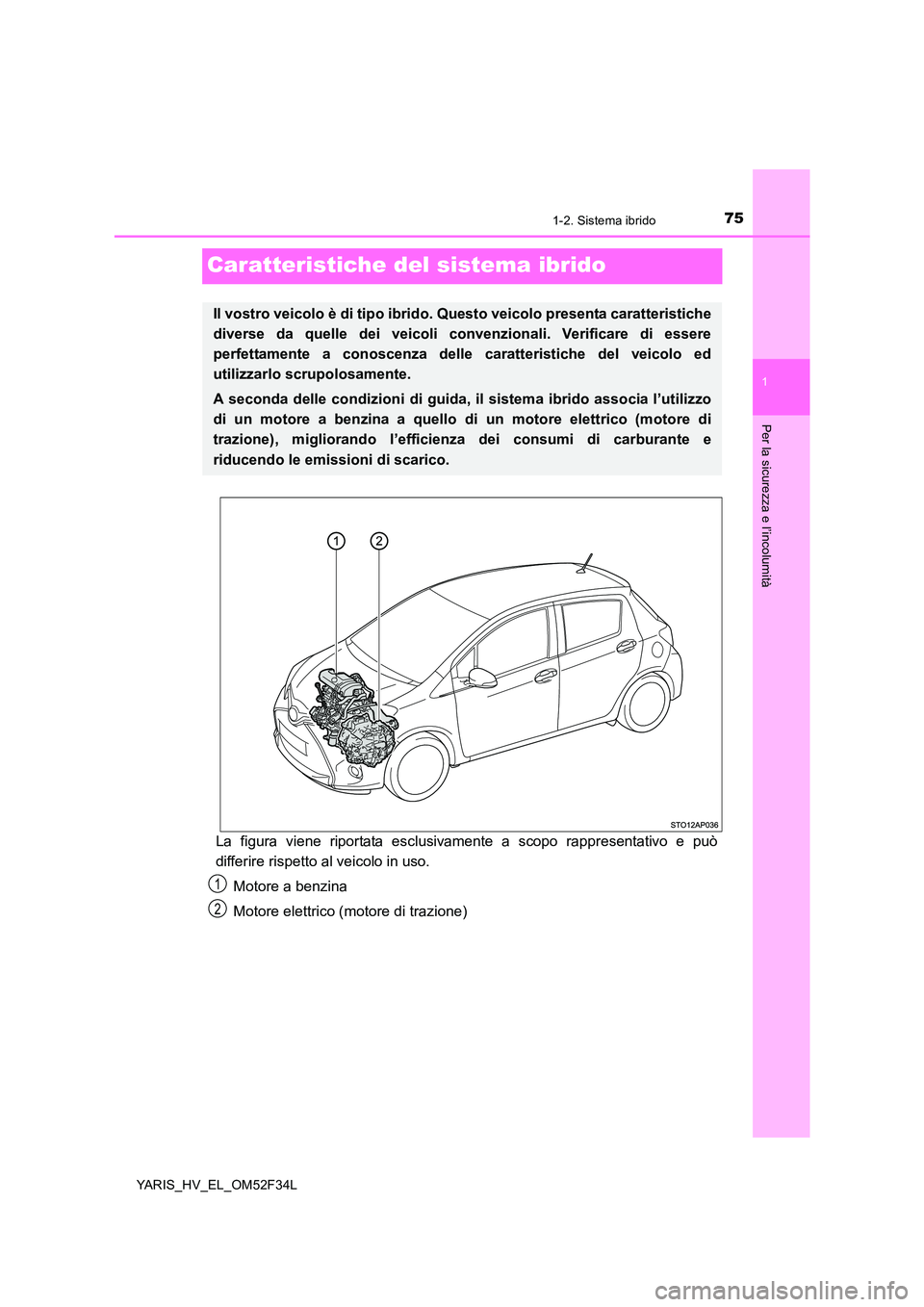 TOYOTA YARIS HYBRID 2015  Manuale duso (in Italian) 75
1
1-2. Sistema ibrido
Per la sicurezza e l’incolumità
YARIS_HV_EL_OM52F34L
Caratteristiche del sistema ibrido
La figura viene riportata esclusivamente a scopo rappresentativo e può 
differire r
