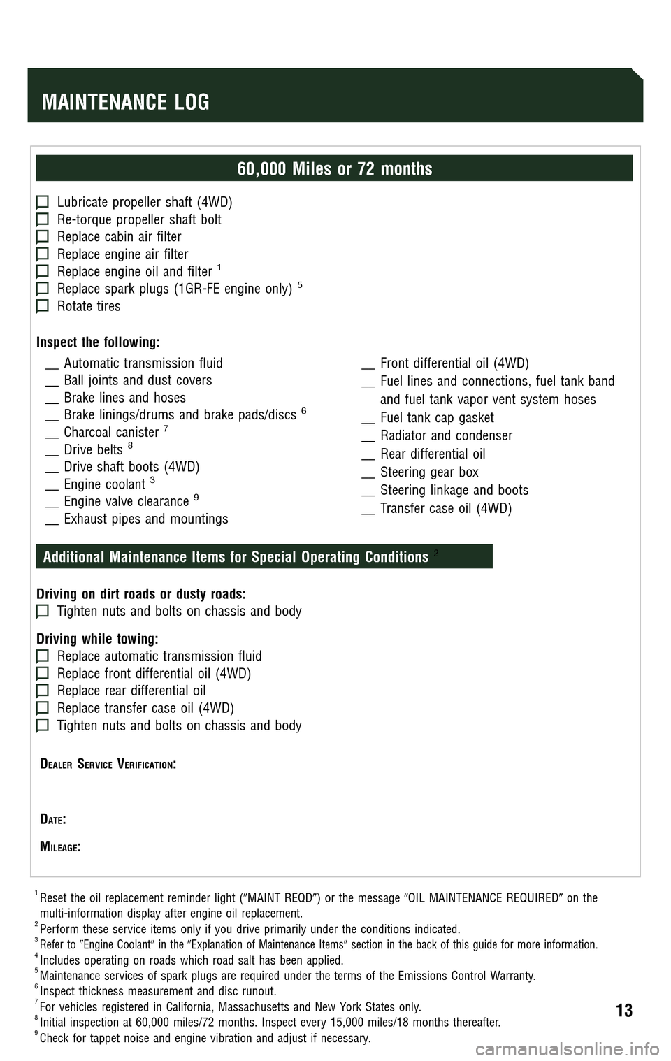TOYOTA 4RUNNER 2009 N280 / 5.G Scheduled Maintenance Guide 
