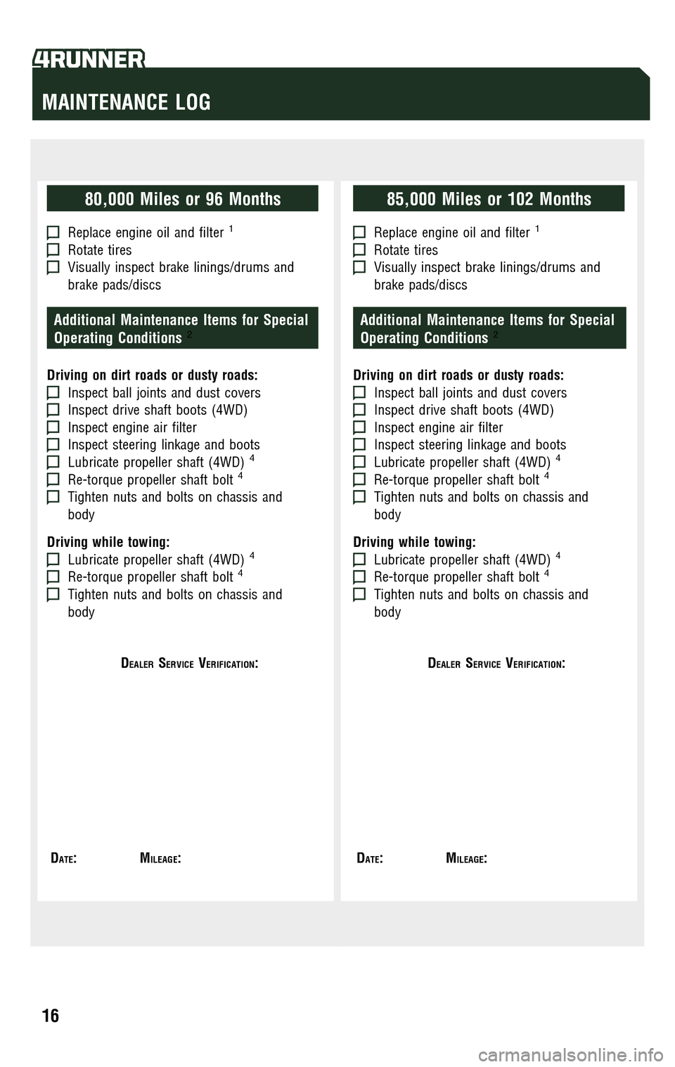 TOYOTA 4RUNNER 2009 N280 / 5.G Scheduled Maintenance Guide 