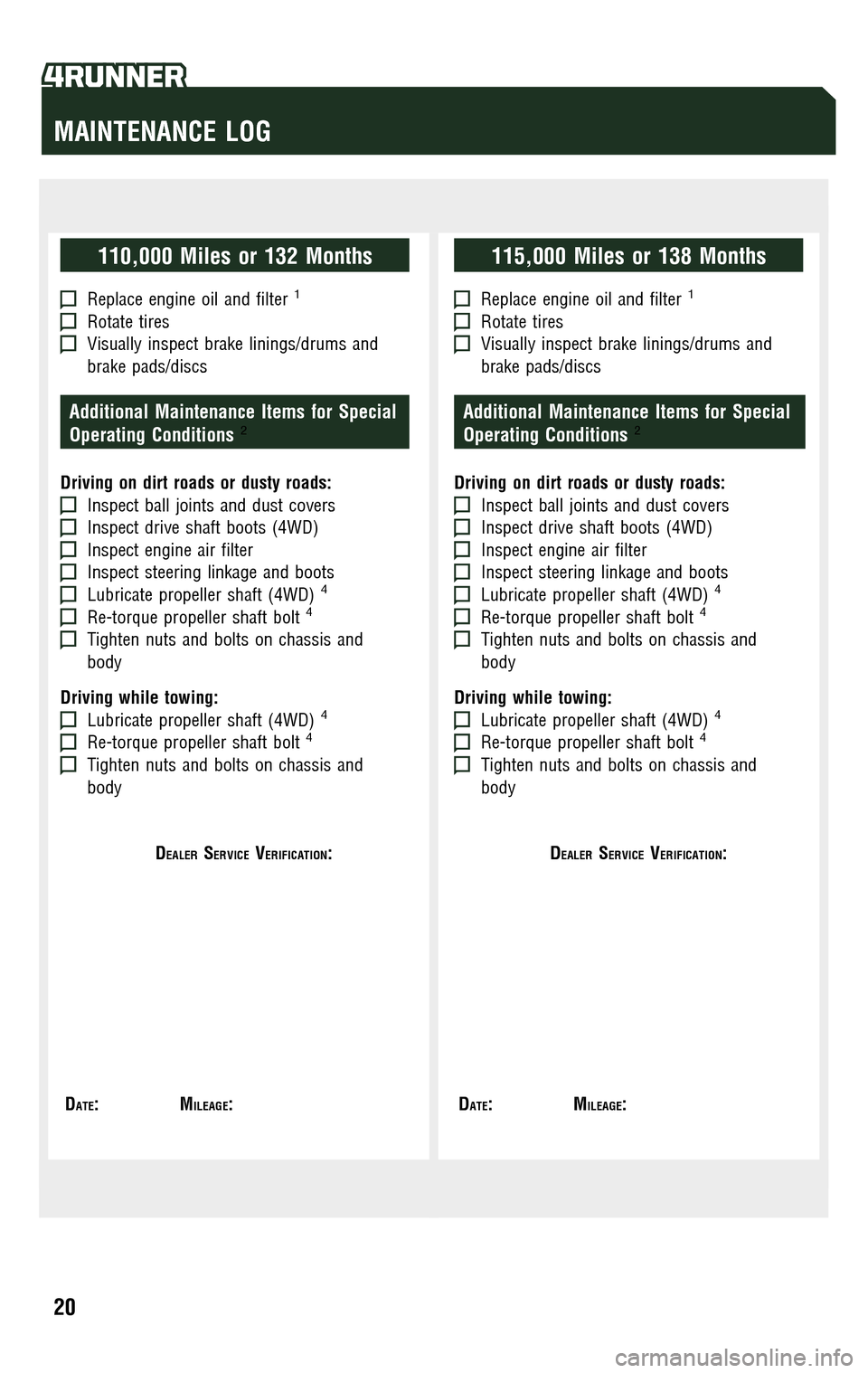 TOYOTA 4RUNNER 2009 N280 / 5.G Scheduled Maintenance Guide 