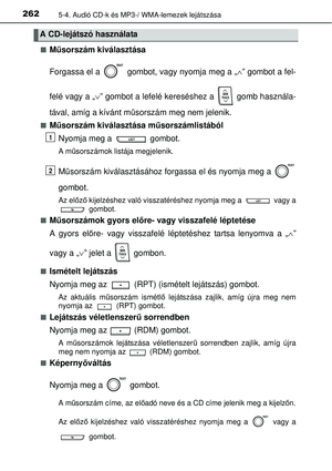 Page 262