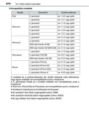 Page 274