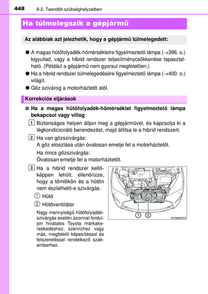 Page 448