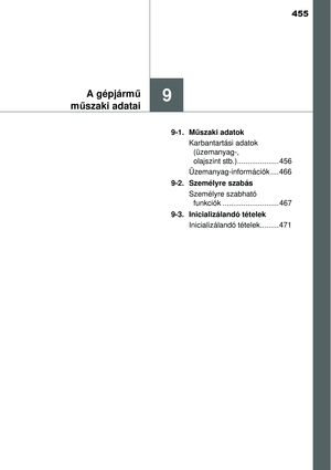 Page 455
