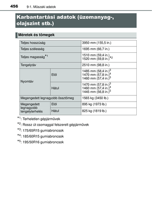Page 456