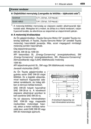 Page 459