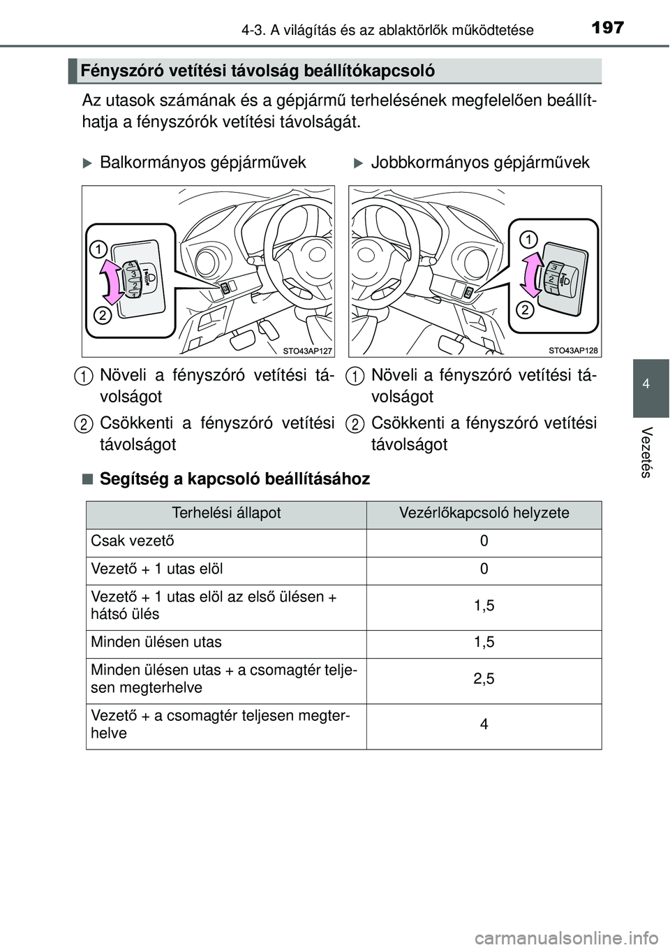 TOYOTA YARIS HYBRID 2015  Kezelési útmutató (in Hungarian) 1974-3. A világítás és az ablaktörlők mű ködtetése
4
Vezetés
Az utasok számának és a gépjárm ű terhelésének megfelel ően beállít-
hatja a fényszórók vetítési távolságát.
