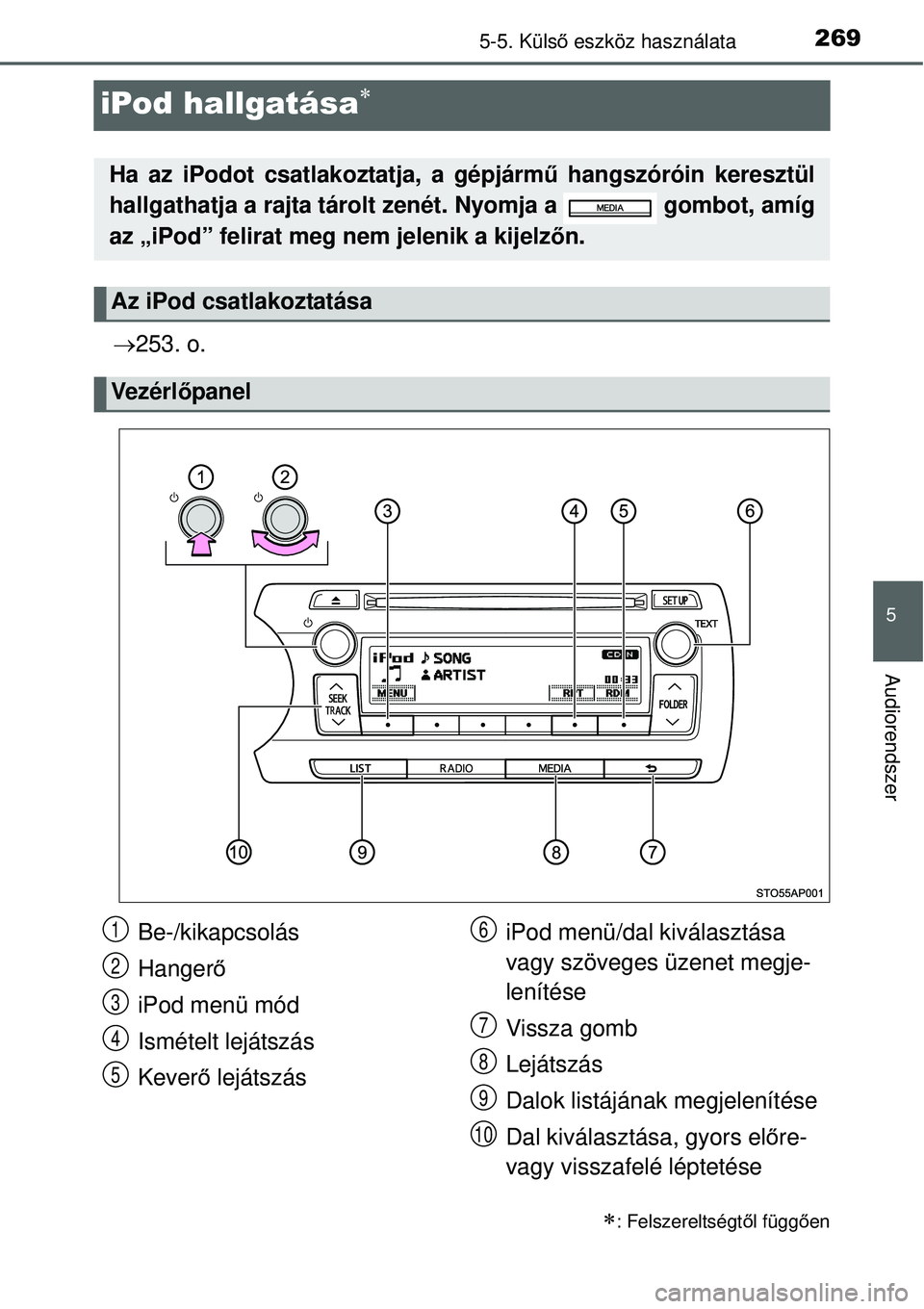 TOYOTA YARIS HYBRID 2015  Kezelési útmutató (in Hungarian) 269
5
5-5. Külső eszköz használata
Audiorendszer
iPod hallgatása
 253. o.
: Felszereltségt ől függ ően
Ha az iPodot csatlakoztatja, a gépjárm ű hangszóróin keresztül
hallgathat