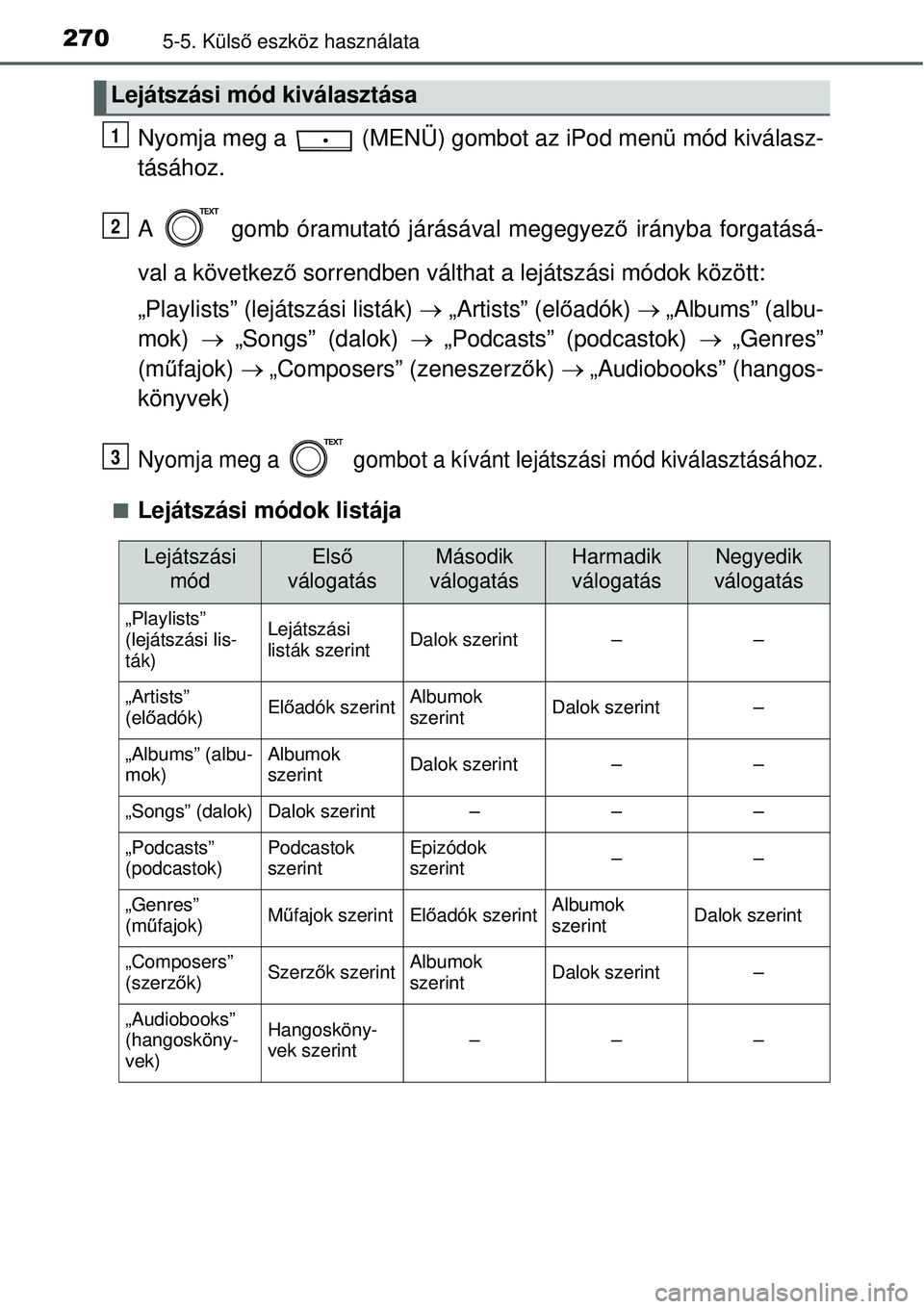 TOYOTA YARIS HYBRID 2015  Kezelési útmutató (in Hungarian) 2705-5. Külső eszköz használata
Nyomja meg a   (MENÜ) gombot az iPod menü mód kiválasz-
tásához.
A   gomb óramutató járásával megegyez ő irányba forgatásá-
val a következ ő sorren