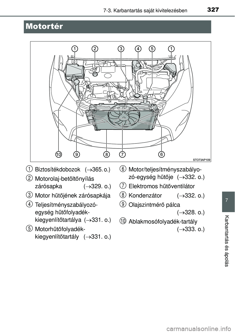TOYOTA YARIS HYBRID 2015  Kezelési útmutató (in Hungarian) 3277-3. Karbantartás saját kivitelezésben
7
Karbantartás és ápolás
Motor tér
Biztosítékdobozok (365. o.) 
Motorolaj-betöltőnyílás 
zárósapka ( 329. o.)
Motor h űtő jének zár