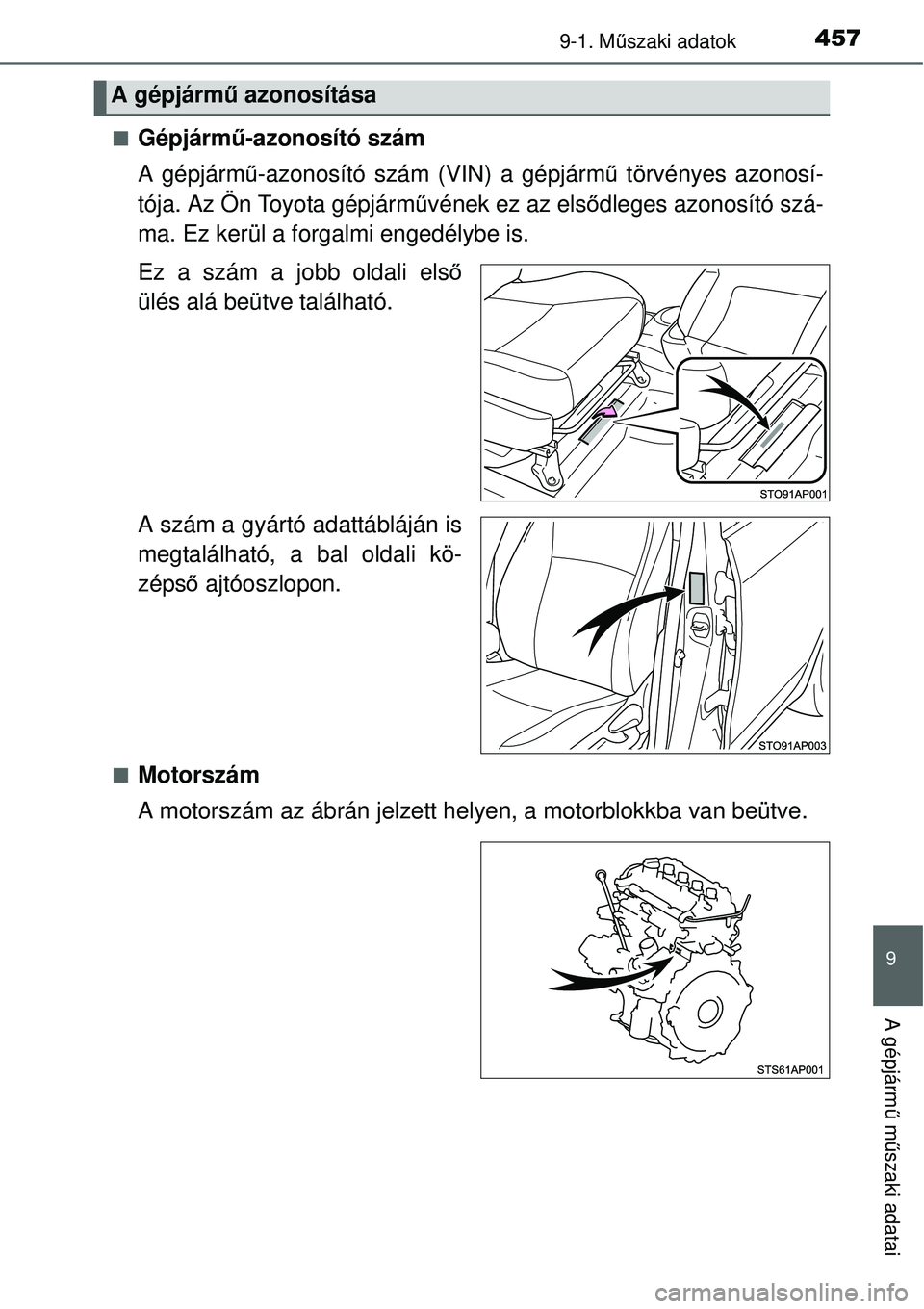 TOYOTA YARIS HYBRID 2015  Kezelési útmutató (in Hungarian) 4579-1. Műszaki adatok
9
A gépjárm ű m űszaki adatai
Gépjármű-azonosító szám
A gépjármű -azonosító szám (VIN) a gépjármű  törvényes azonosí-
tója. Az Ön Toyota gépjárm ű