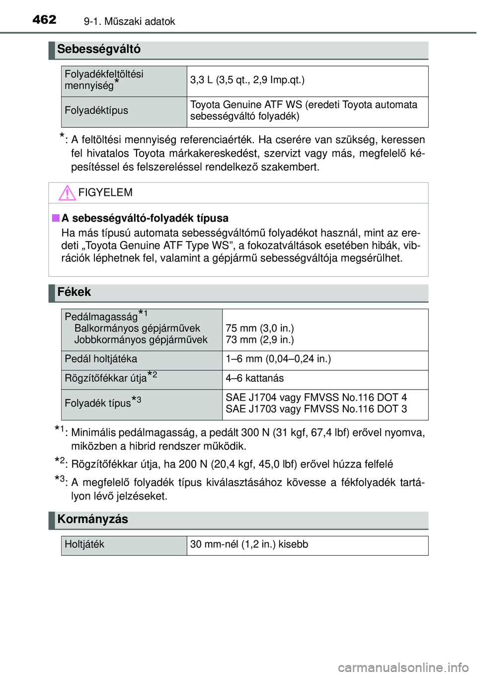 TOYOTA YARIS HYBRID 2015 Kezelési útmutató (in Hungarian) 4629-1. Műszaki adatok
*: A feltöltési mennyiség referenciaérték. Ha cserére van\
szükség, keressen
fel hivatalos Toyota márkakereskedést, szervizt vagy más, megfelel ő ké-
pesítéssel TOYOTA YARIS HYBRID 2015 Kezelési útmutató (in Hungarian) 4629-1. Műszaki adatok
*: A feltöltési mennyiség referenciaérték. Ha cserére van\
szükség, keressen
fel hivatalos Toyota márkakereskedést, szervizt vagy más, megfelel ő ké-
pesítéssel