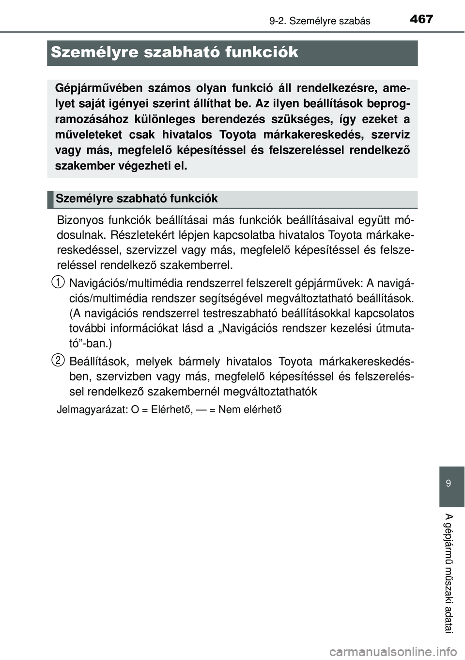 TOYOTA YARIS HYBRID 2015 Kezelési útmutató (in Hungarian) 4679-2. Személyre szabás
9
A gépjármű m űszaki adatai
Személyre szabható funkciók
Bizonyos funkciók beállításai más funkciók beállításaival együtt mó-
dosulnak. Részletekért lé TOYOTA YARIS HYBRID 2015 Kezelési útmutató (in Hungarian) 4679-2. Személyre szabás
9
A gépjármű m űszaki adatai
Személyre szabható funkciók
Bizonyos funkciók beállításai más funkciók beállításaival együtt mó-
dosulnak. Részletekért lé