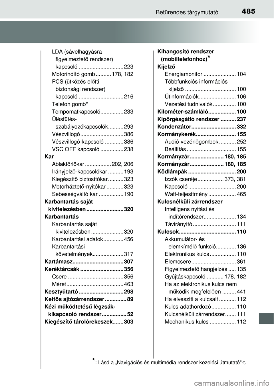 TOYOTA YARIS HYBRID 2015 Kezelési útmutató (in Hungarian) 485Betűrendes tárgymutató
LDA (sávelhagyásra
figyelmeztet ő rendszer)
kapcsoló ......... .................... 223
Motorindító gomb .......... 178, 182
PCS (ütközés el őtti
biztonsági TOYOTA YARIS HYBRID 2015 Kezelési útmutató (in Hungarian) 485Betűrendes tárgymutató
LDA (sávelhagyásra
figyelmeztet ő rendszer)
kapcsoló ......... .................... 223
Motorindító gomb .......... 178, 182
PCS (ütközés el őtti
biztonsági