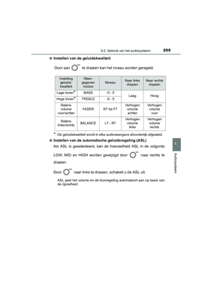 Page 255