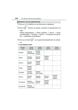 Page 270