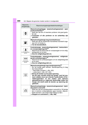 Page 400