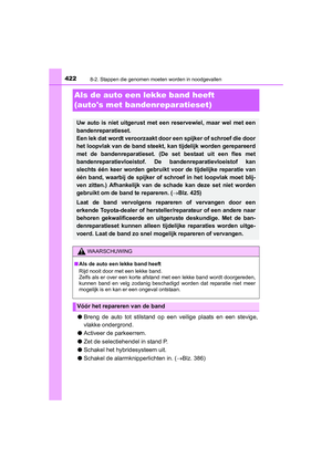 Page 422