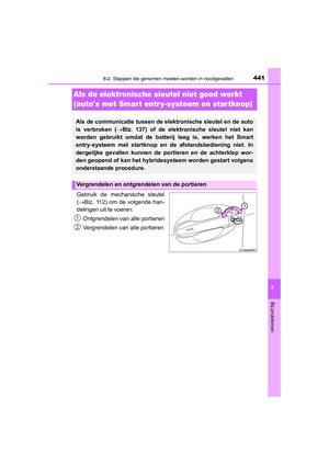 Page 441