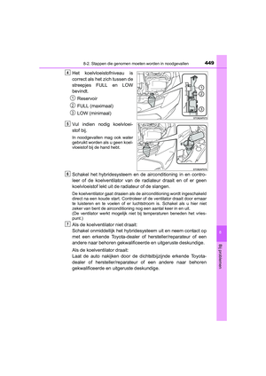 Page 449
