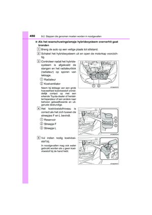 Page 450