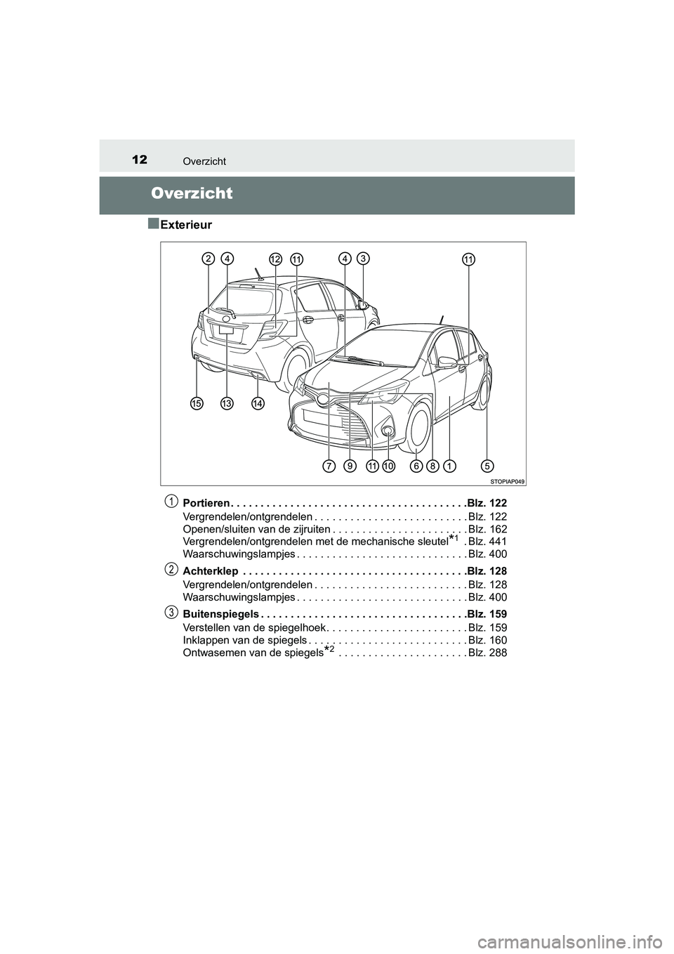 TOYOTA YARIS HYBRID 2015 Instructieboekje (in Dutch) 12Overzicht
YARIS_HV_EE_OM52F30E
Overzicht
■
Exterieur
Portieren . . . . . . . . . . . . . . . . . . . . . . . . . . . . . . . . . . . . . . . .Blz. 122
Vergrendelen/ontgrendelen . . . . . . . . . . TOYOTA YARIS HYBRID 2015 Instructieboekje (in Dutch) 12Overzicht
YARIS_HV_EE_OM52F30E
Overzicht
■
Exterieur
Portieren . . . . . . . . . . . . . . . . . . . . . . . . . . . . . . . . . . . . . . . .Blz. 122
Vergrendelen/ontgrendelen . . . . . . . . . .