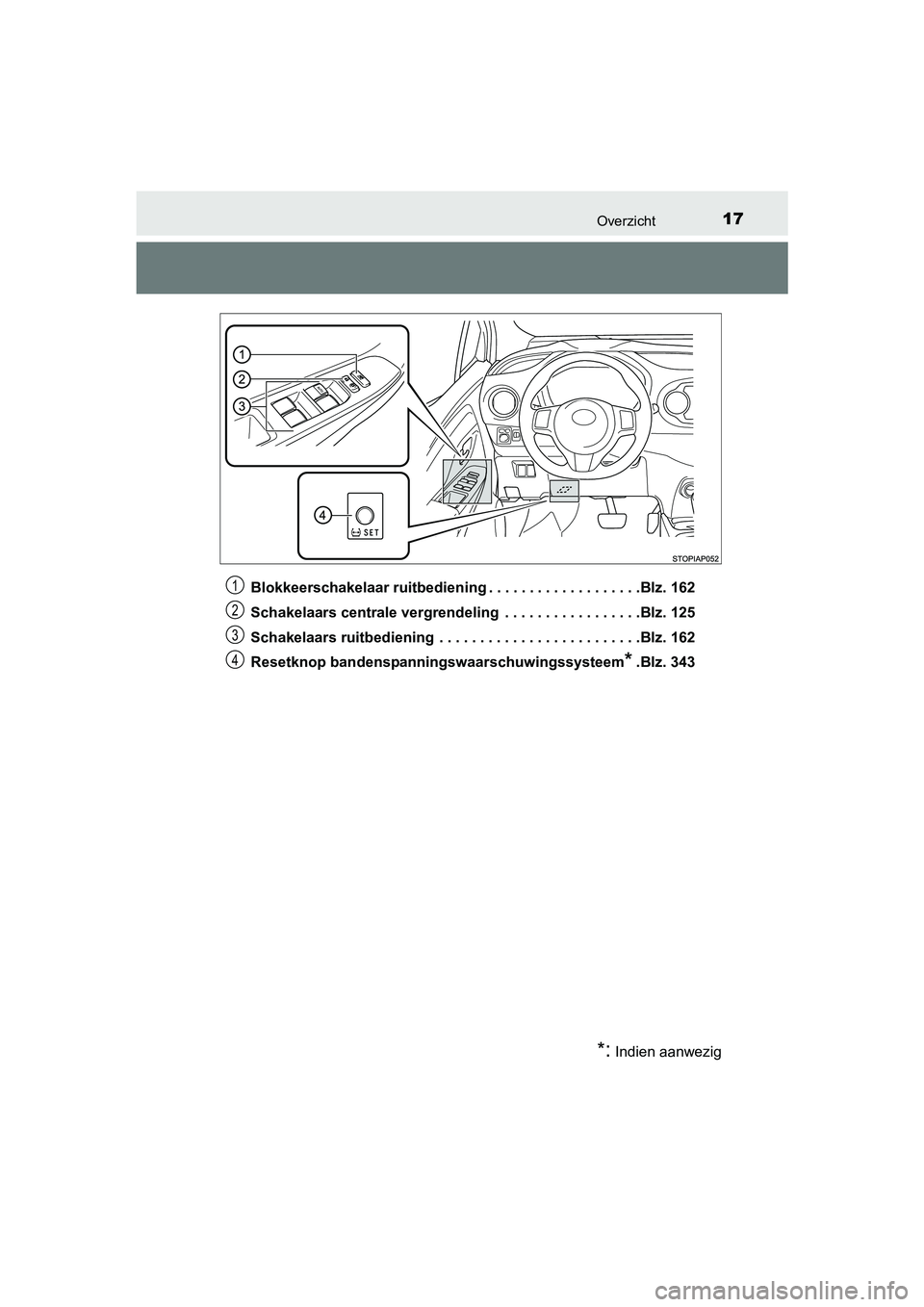 TOYOTA YARIS HYBRID 2015  Instructieboekje (in Dutch) 17Overzicht
YARIS_HV_EE_OM52F30EBlokkeerschakelaar ruitbediening . . . . . . . . . . . . . . . . . . .Blz. 162
Schakelaars centrale vergrendeling  . . . . . . . . . . . . . . . . .Blz. 125
Schakelaars