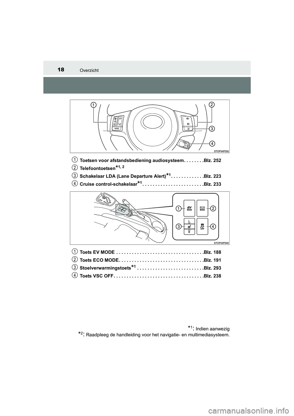 TOYOTA YARIS HYBRID 2015  Instructieboekje (in Dutch) 18Overzicht
YARIS_HV_EE_OM52F30EToetsen voor afstandsbediening audiosysteem. . . . . . . .Blz. 252
Telefoontoetsen
*1, 2
Schakelaar LDA (Lane Departure Alert)*1. . . . . . . . . . . . .Blz. 223
Cruise