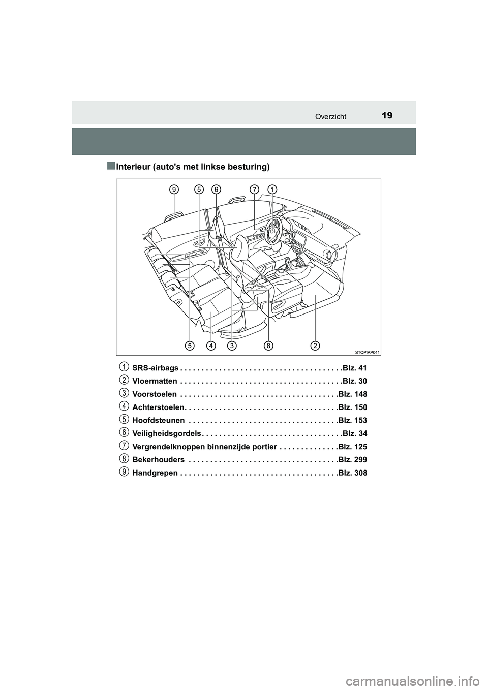 TOYOTA YARIS HYBRID 2015  Instructieboekje (in Dutch) 19Overzicht
YARIS_HV_EE_OM52F30E
■Interieur (autos met linkse besturing)
SRS-airbags . . . . . . . . . . . . . . . . . . . . . . . . . . . . . . . . . . . . . .Blz. 41
Vloermatten  . . . . . . . . 