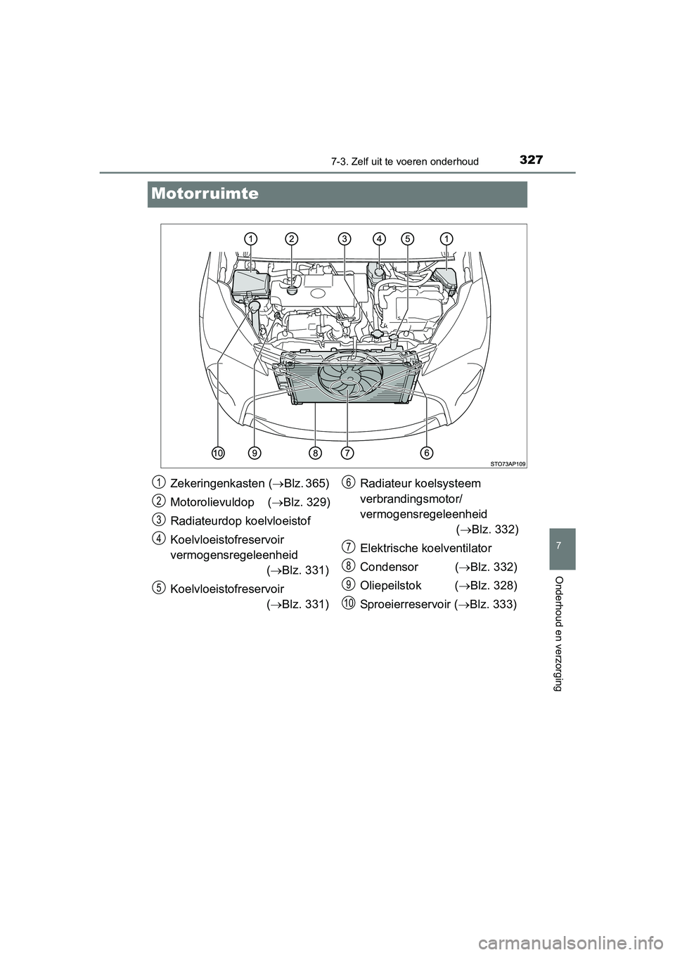 TOYOTA YARIS HYBRID 2015  Instructieboekje (in Dutch) 3277-3. Zelf uit te voeren onderhoud
7
Onderhoud en verzorging
YARIS_HV_EE_OM52F30E
Motorruimte
Zekeringenkasten (Blz. 365) 
Motorolievuldop    ( Blz. 329)
Radiateurdop koelvloeistof
Koelvloeist