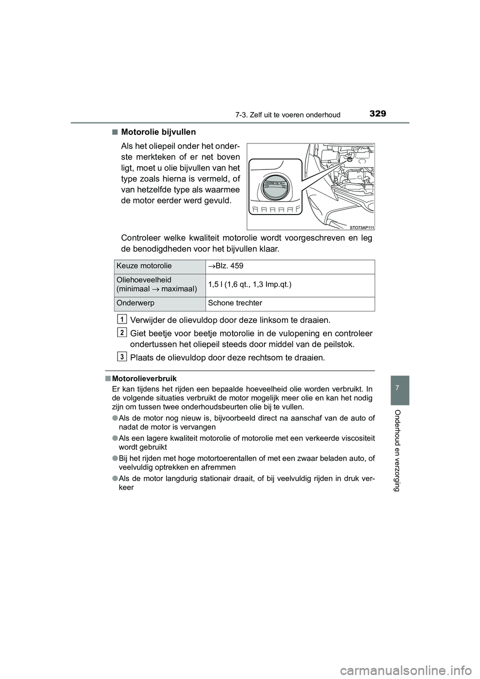 TOYOTA YARIS HYBRID 2015  Instructieboekje (in Dutch) 3297-3. Zelf uit te voeren onderhoud
7
Onderhoud en verzorging
YARIS_HV_EE_OM52F30E■
Motorolie bijvullen
Als het oliepeil onder het onder-
ste merkteken of er net boven
ligt, moet u olie bijvullen v