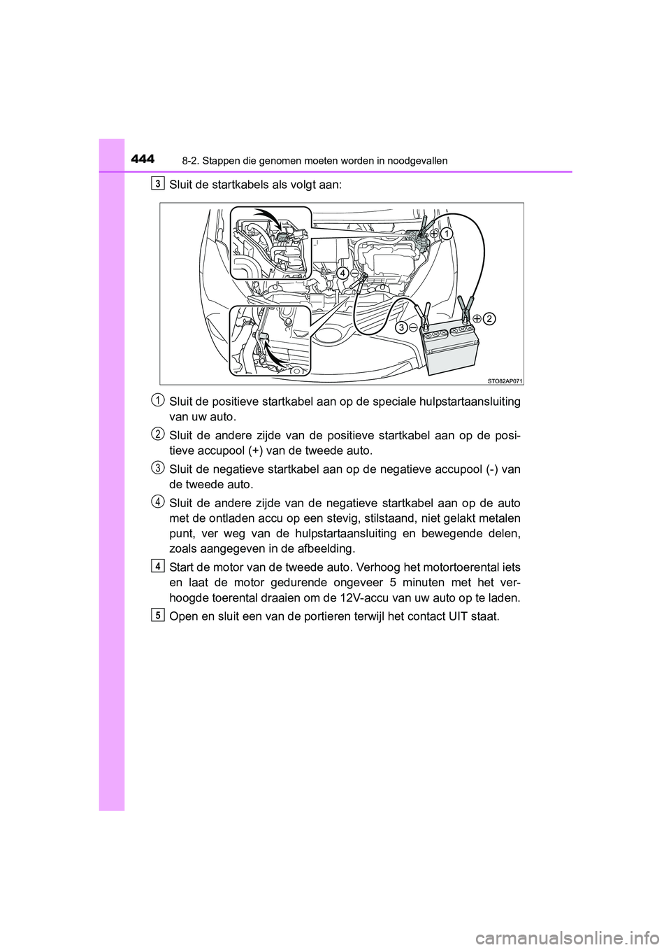 TOYOTA YARIS HYBRID 2015  Instructieboekje (in Dutch) 4448-2. Stappen die genomen moeten worden in noodgevallen
YARIS_HV_EE_OM52F30E
Sluit de startkabels als volgt aan:
Sluit de positieve startkabel aan op de speciale hulpstartaansluiting
van uw auto.
Sl