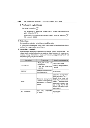 Page 264