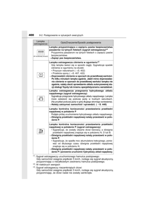 Page 400