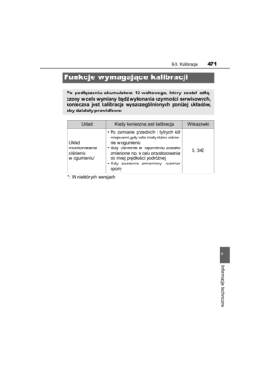 Page 471