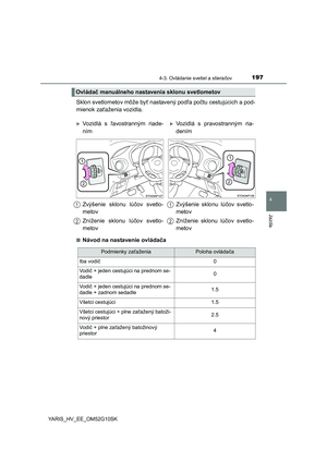 Page 197