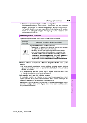Page 401