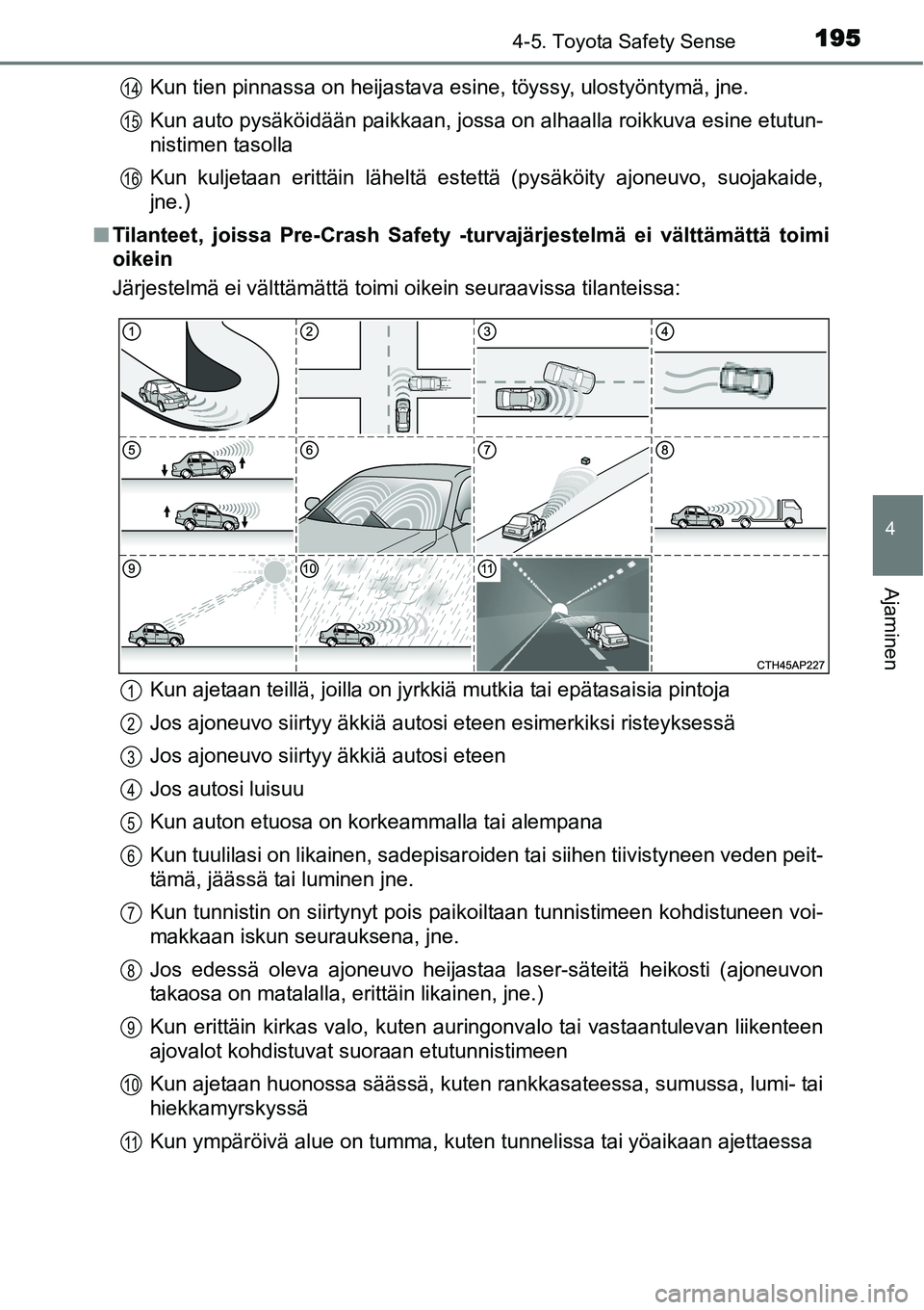 TOYOTA YARIS HYBRID 2015  Omistajan Käsikirja (in Finnish) 1954-5. Toyota Safety Sense
4
Ajaminen
Kun tien pinnassa on heijastava esine, töyssy, ulostyöntymä, jne.
Kun auto pysäköidään paikkaan, jossa on alhaalla roikkuva esine etutun-
nistimen tasolla