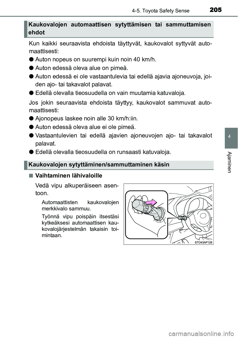 TOYOTA YARIS HYBRID 2015  Omistajan Käsikirja (in Finnish) 2054-5. Toyota Safety Sense
4
Ajaminen
Kun kaikki seuraavista ehdoista täyttyvät, kaukovalot syttyvät auto-
maattisesti:
●Auton nopeus on suurempi kuin noin 40 km/h.
●Auton edessä oleva alue o