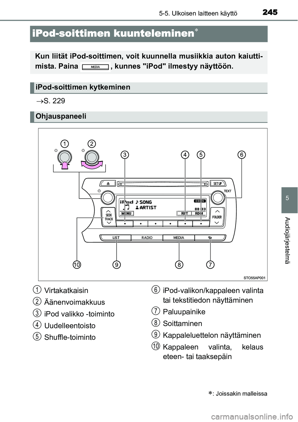 TOYOTA YARIS HYBRID 2015  Omistajan Käsikirja (in Finnish) 245
5
5-5. Ulkoisen laitteen käyttö
Audiojärjestelmä
iPod-soittimen kuunteleminen∗
→S. 229
∗: Joissakin malleissa
Kun liität iPod-soittimen, voit kuunnella musiikkia auton kaiutti-
mista. P