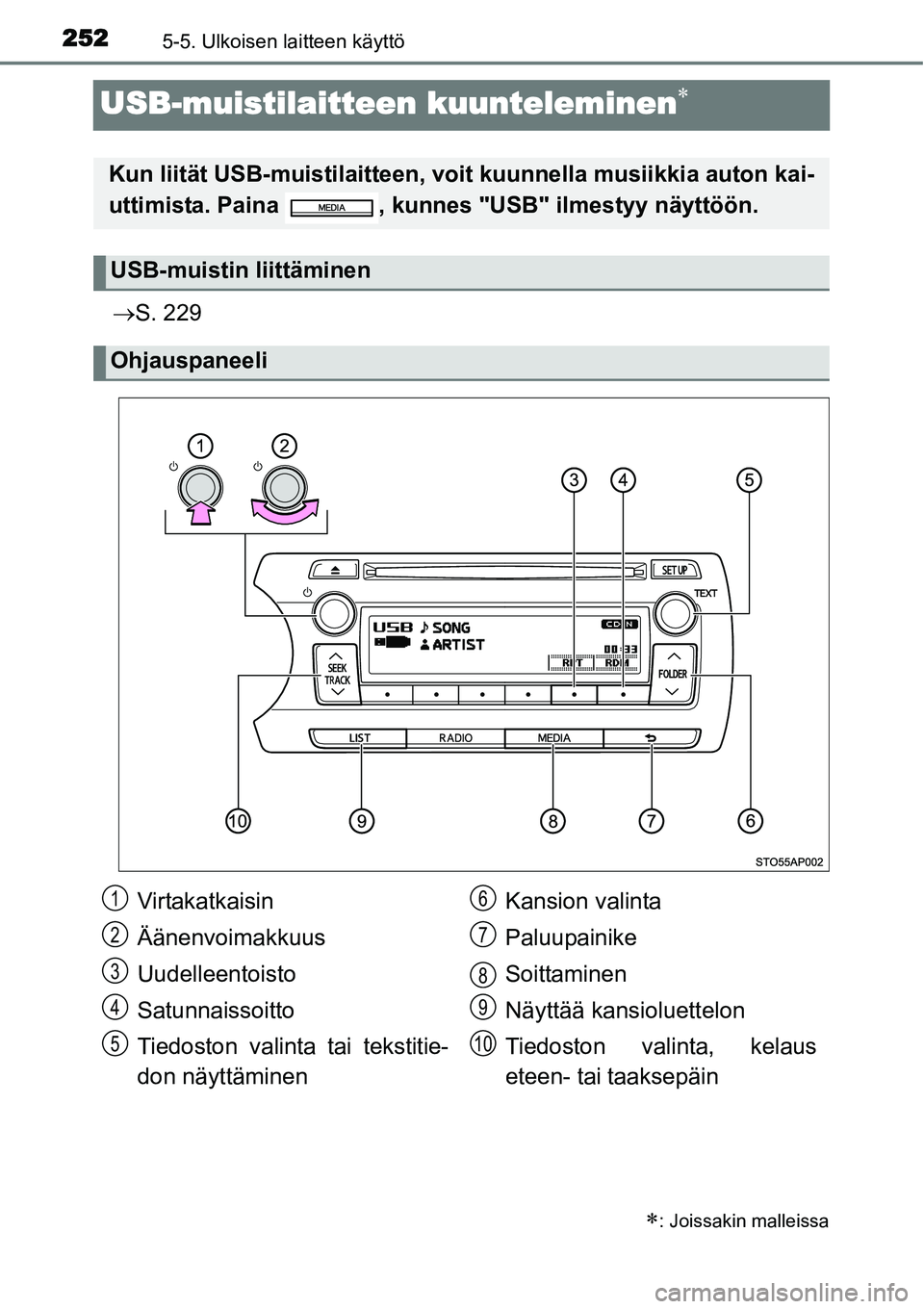 TOYOTA YARIS HYBRID 2015  Omistajan Käsikirja (in Finnish) 2525-5. Ulkoisen laitteen käyttö
USB-muistilaitteen kuunteleminen∗
→S. 229
∗: Joissakin malleissa
Kun liität USB-muistilaitteen, voit kuunnella musiikkia auton kai-
uttimista. Paina  , kunnes