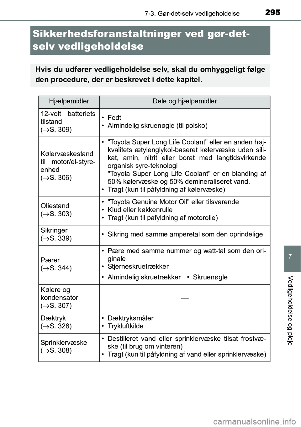 TOYOTA YARIS HYBRID 2014 Brugsanvisning (in Danish) 2957-3. Gør-det-selv vedligeholdelse
7
Vedligeholdelse og pleje
Sikkerhedsforanstaltninger ved gør-det-
selv vedligeholdelse
Hvis du udfører vedligeholdelse selv, skal du omhyggeligt følge
den pro TOYOTA YARIS HYBRID 2014 Brugsanvisning (in Danish) 2957-3. Gør-det-selv vedligeholdelse
7
Vedligeholdelse og pleje
Sikkerhedsforanstaltninger ved gør-det-
selv vedligeholdelse
Hvis du udfører vedligeholdelse selv, skal du omhyggeligt følge
den pro