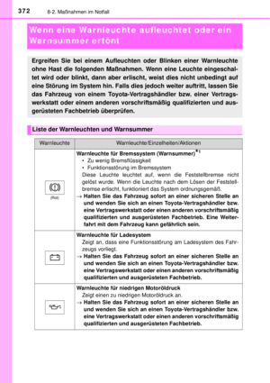 Page 372