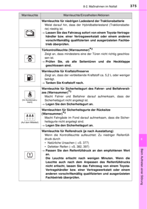 Page 375