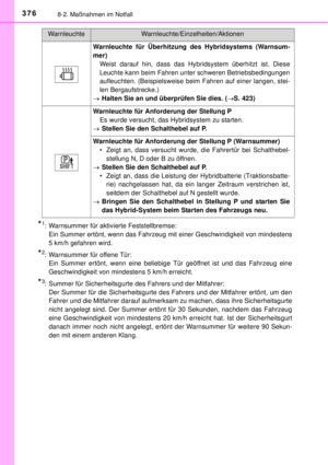 Page 376