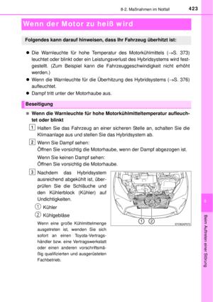 Page 423