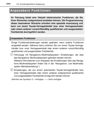 Page 444