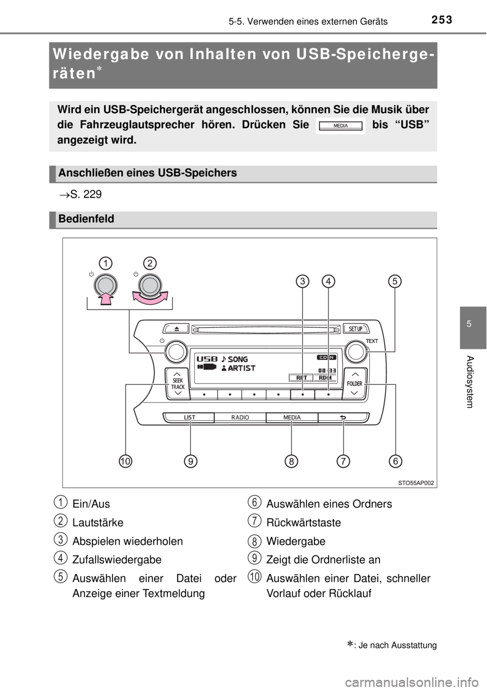 TOYOTA YARIS HYBRID 2014  Betriebsanleitungen (in German) 253
5
5-5. Verwenden eines externen Geräts
Audiosystem
Wiedergabe von Inhalten von USB-Speicherge-
räten

S. 229
: Je nach Ausstattung
Wird ein USB-Speichergerät angeschlossen, können Sie